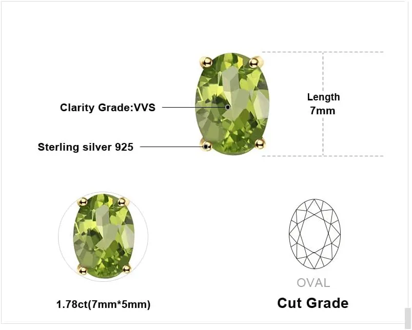 JewelryPalace Natural Garnet Peridot Amethyst Citrine Blue Topaz Birthstone Stud Earrings for Women, 14k Gold Plated 925 Sterling Silver Earrings for Women, Gemstones Jewelry Sets for Girls